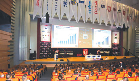 Industrial Cooperation Days in Defence and Aerospace Gathered Turkish and Global Companies