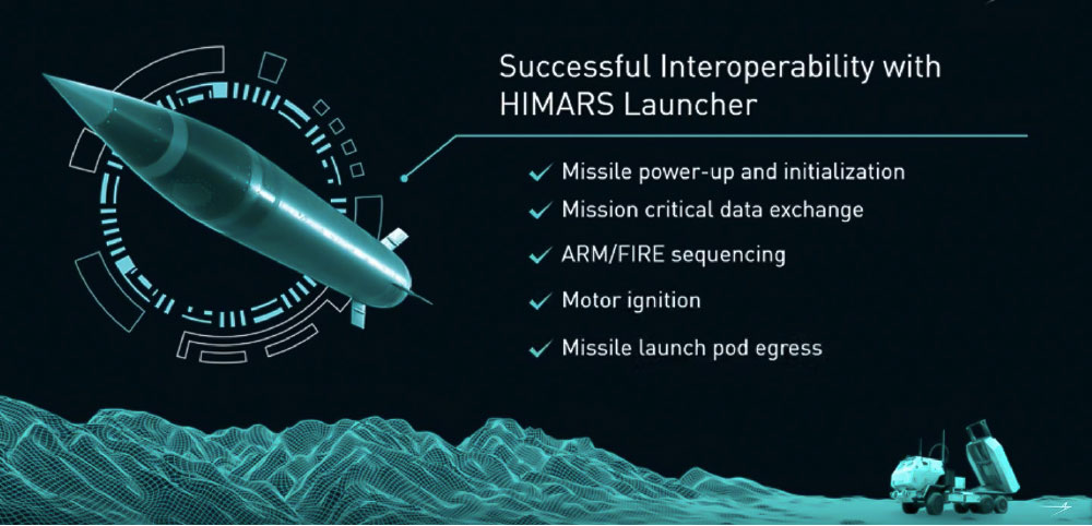 Precision Strike Missile (PrSM)