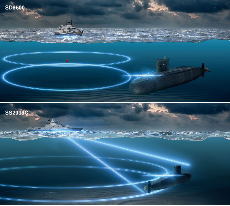 Unique Systems FZE Agent Kongsberg Diver Detection Sonar