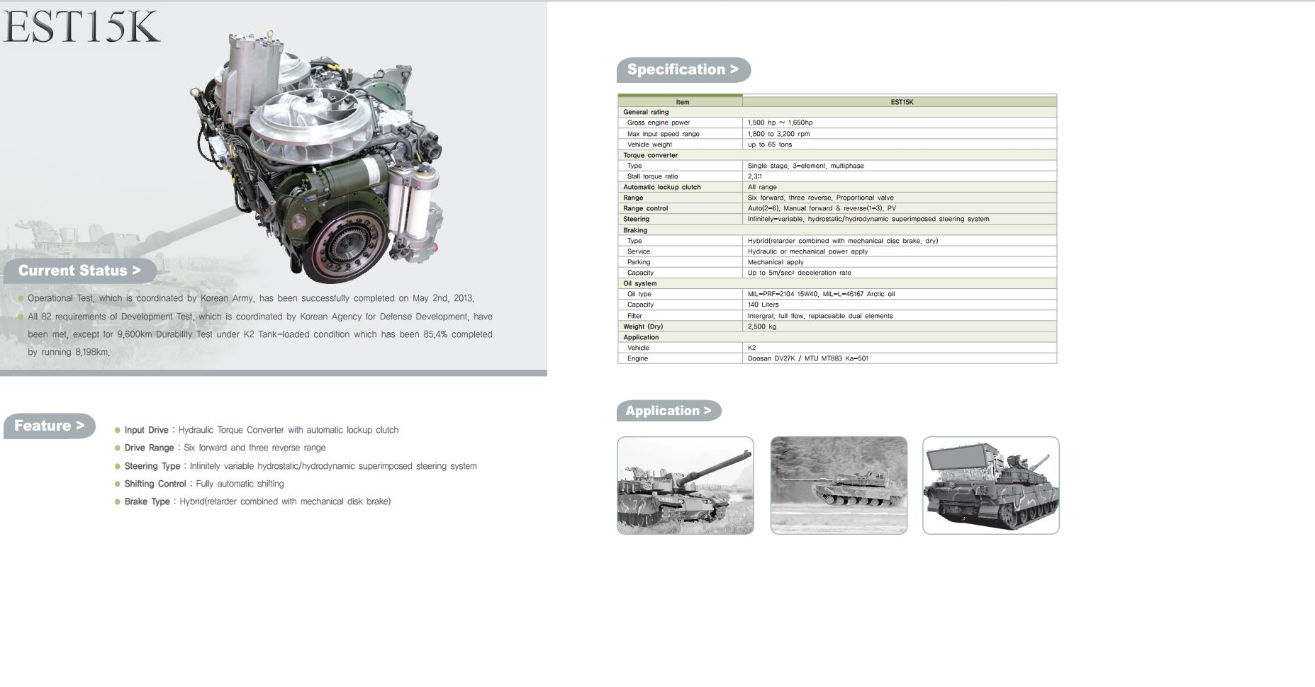 Could South Korea`s Powerpack Be the Powerpack Solution Sought