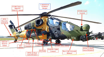Turkish Land Forces Command’s 57th  T129 ATAK Helicopter 