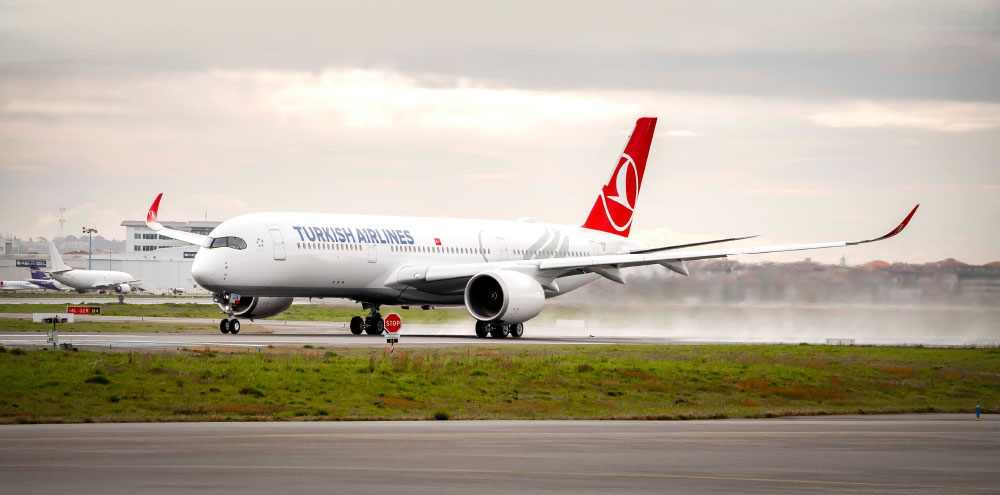 Airbus in Türkiye