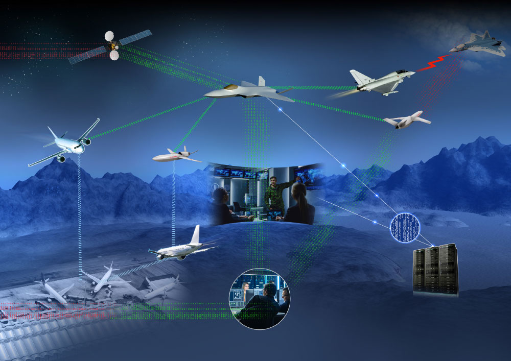 Leonardo - Industrial Partner of the International Program GCAP (Global Combat Air Program)