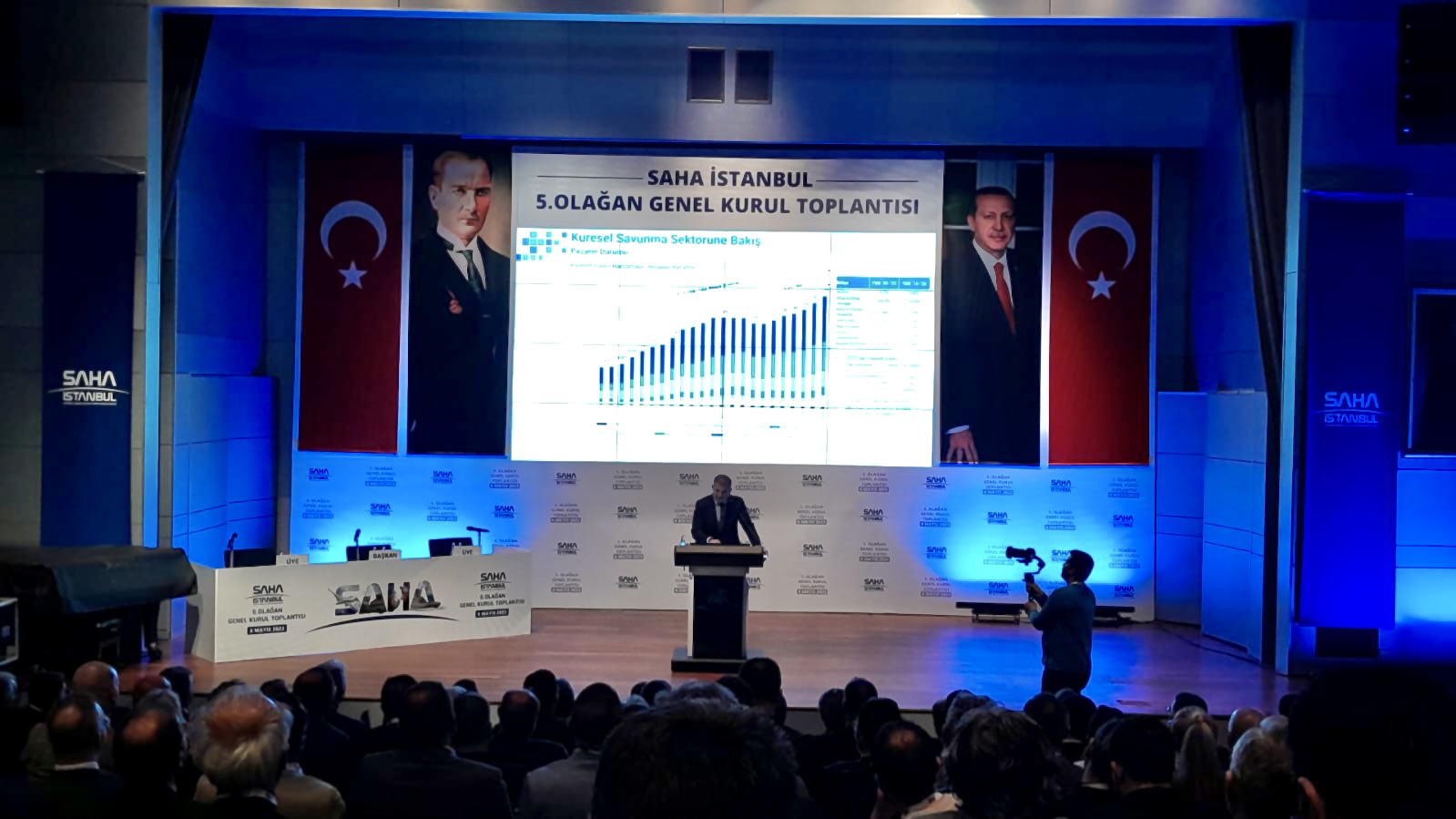 SAHA İstanbul 5.Olağan Genel Kurul Toplantısı İstanbul`da Gerçekleşti